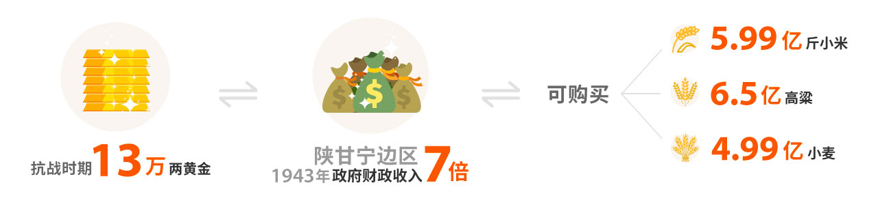 兴发娱乐·xf187(中国集团)官方网站